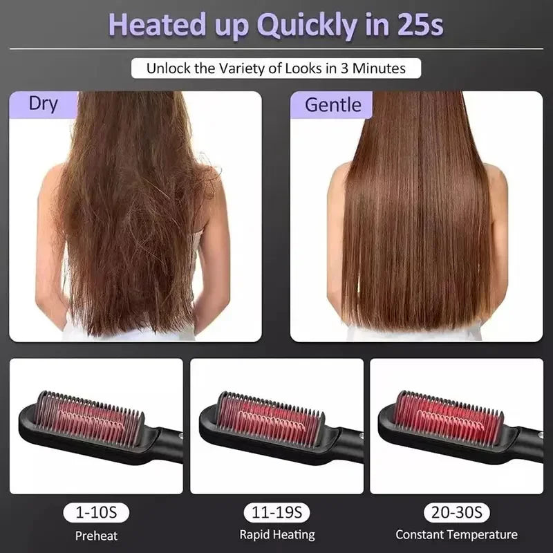 Professional Hair Straightening Brush - Quick Heat Straightener Comb for Effortless Styling and Smooth, Sleek Results